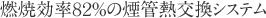 燃焼効率82%の煙管熱交換システム